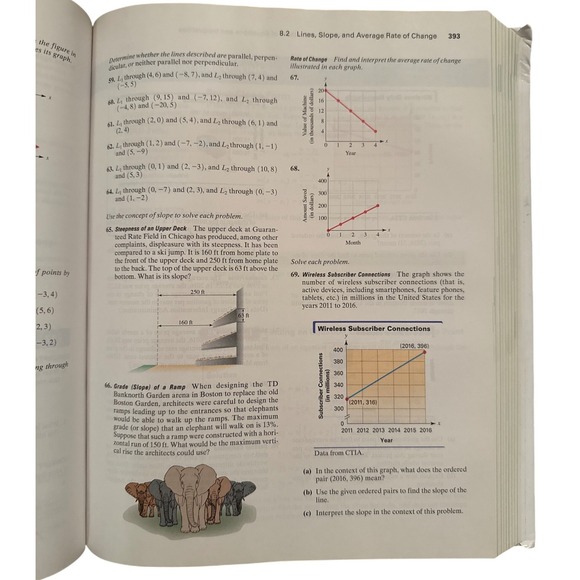 Mathematical Ideas Fourteenth Edition Textbook Charles D. Miller, Vern E. Heeren - Picture 6 of 7